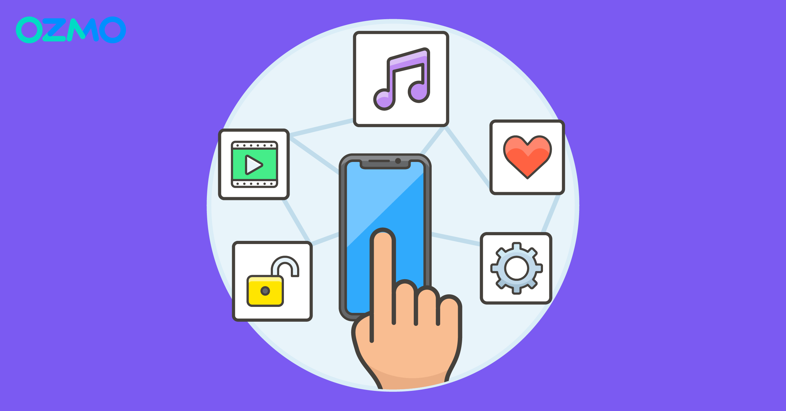 Virtual device and app emulators explained - Ozmo