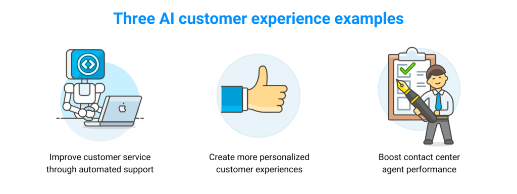 AI customer experience examples