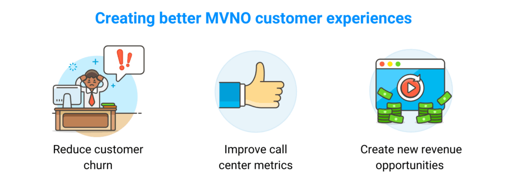 creating better mvno customer experiences