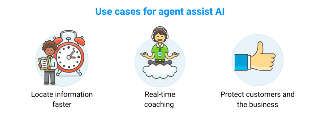 use cases for agent assist ai