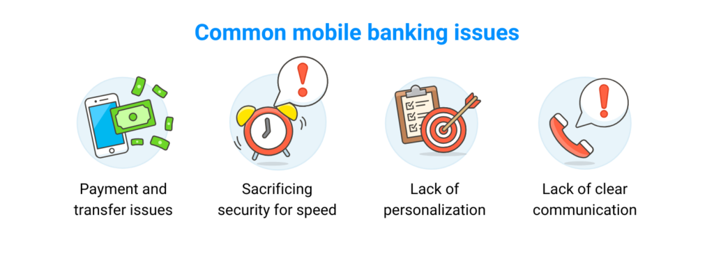 common mobile banking issues